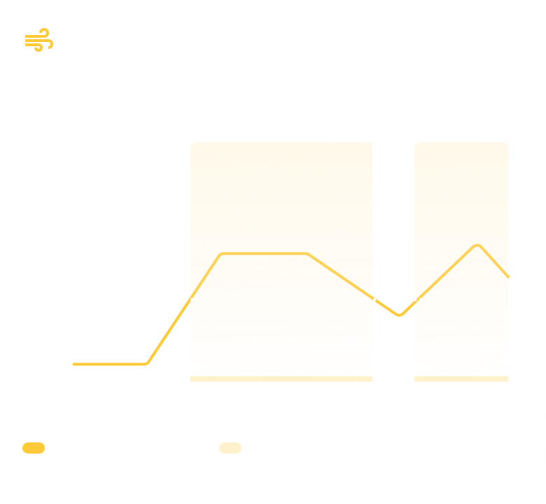 A demonstration of how the Oxa mobile app calculates breathing depth and rate through calculated analytics once configured with the Oxa breathing exercise device.